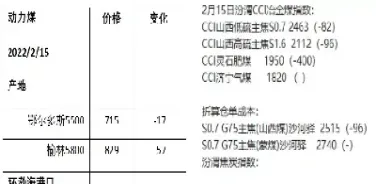 期货3天连跌停(期货跌停第二天会高开吗) (https://www.haizilaw.com/) 化工期货 第1张