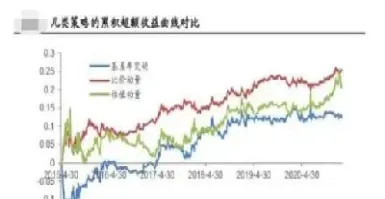 股指期货关闭了么(股指期货账户收费吗) (https://www.haizilaw.com/) 原油期货直播间 第1张