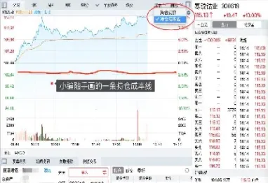期货持仓成本是不是每天的结算价(期货持仓手续费每天都收吗) (https://www.haizilaw.com/) 化工期货 第1张