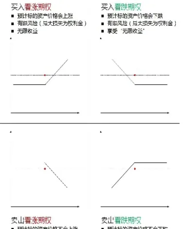 期货趋势和波段的区别(期货波段交易和趋势交易的区别) (https://www.haizilaw.com/) 黄金期货直播间 第1张