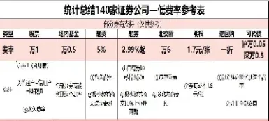 期货中什么是卖空者和买空者(期货的买空和卖空是什么意思) (https://www.haizilaw.com/) 原油期货直播间 第1张