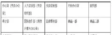 上海期货所交易时间(上海期货所交易时间表) (https://www.haizilaw.com/) 化工期货 第1张
