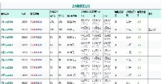 国际市场最早的期货品种是(世界上最早期货交易品种) (https://www.haizilaw.com/) 农产品期货 第1张