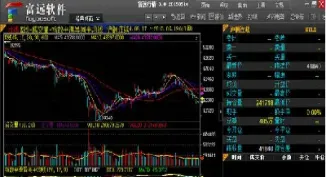 富远期货时时报价(mac富远期货) (https://www.haizilaw.com/) 黄金期货直播间 第1张