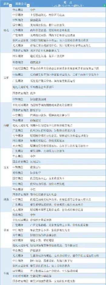 期货市价成交结果(期货市价和最新价的区别) (https://www.haizilaw.com/) 原油期货直播间 第1张