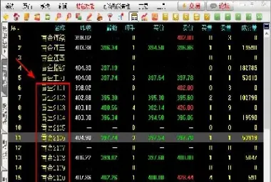 期货隔夜单什么意思(什么叫期货隔夜仓) (https://www.haizilaw.com/) 国际期货 第1张