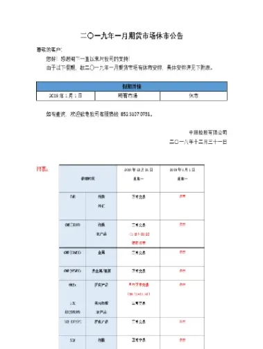 期货市场为何休市(期货中途为什么会休市) (https://www.haizilaw.com/) 国际期货 第1张