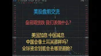 如何查看美股盘前期货指数(如何看美股期货行情) (https://www.haizilaw.com/) 原油期货直播间 第1张
