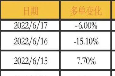 期货和t1交易(期货t0和t1的区别) (https://www.haizilaw.com/) 德指期货 第1张