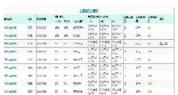 怎么看白银期货(白银期货哪里看估值) (https://www.haizilaw.com/) 纳指期货 第1张