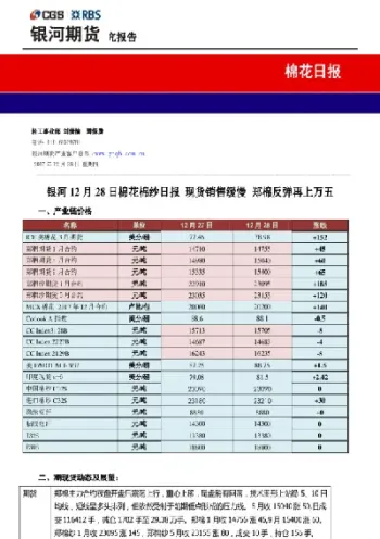 国内棉系期货重挫(棉系期货最新消息) (https://www.haizilaw.com/) 农产品期货 第1张