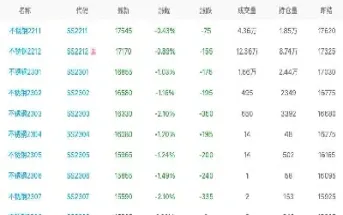 钢管期货行情走势(钢材期货实时行情走势) (https://www.haizilaw.com/) 德指期货 第1张