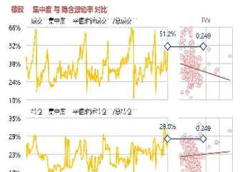 商品期货成交量与持仓量的关系(期货成交量和持仓量之间关系) (https://www.haizilaw.com/) 黄金期货直播间 第1张