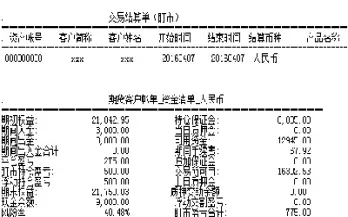股指期货当日保证金结算公式(股指期货当日保证金结算公式是什么) (https://www.haizilaw.com/) 黄金期货直播间 第1张