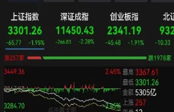 外汇与股票期货对比(外汇与股票期货的区别) (https://www.haizilaw.com/) 纳指期货 第1张