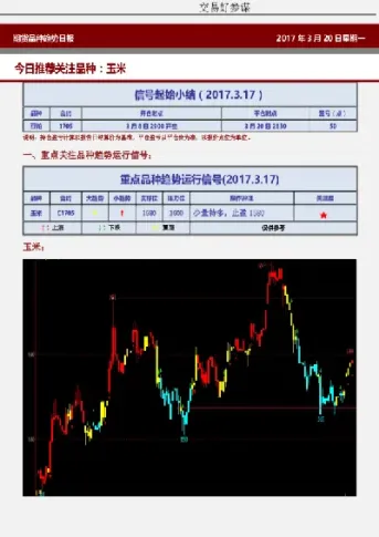 期货品种哪些比较好(期货做哪个品种比较好) (https://www.haizilaw.com/) 德指期货 第1张