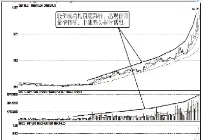 期货均可以用(期货均可以用什么交易) (https://www.haizilaw.com/) 纳指期货 第1张