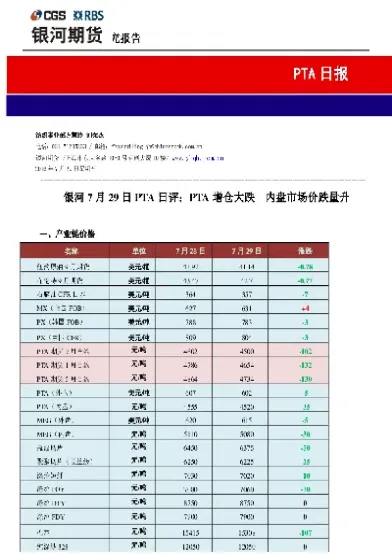 期货底部增仓下跌(期货底部增仓破位怎么办) (https://www.haizilaw.com/) 黄金期货直播间 第1张