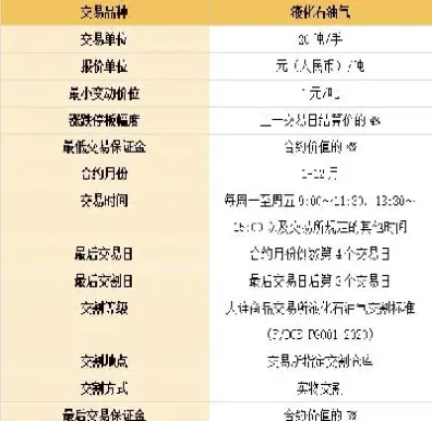 液化气2101期货(液化气2110期货行情) (https://www.haizilaw.com/) 黄金期货直播间 第1张