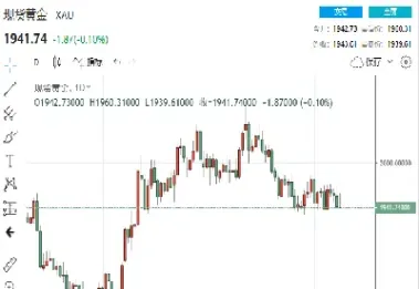 9月白银期货收涨161美分(白银期货最大涨跌幅) (https://www.haizilaw.com/) 国际期货 第1张