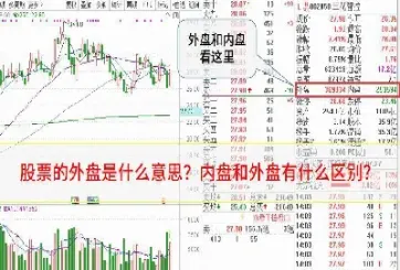 期货右侧外盘和内盘什么意思区别(期货里面的外盘和主力什么意思) (https://www.haizilaw.com/) 期货百科 第1张