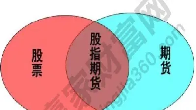 期货如何判断买跌(期货该怎么判断买卖点) (https://www.haizilaw.com/) 化工期货 第1张