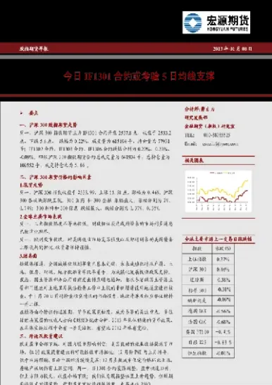 短纤pf201期货(短纤期货交易规则) (https://www.haizilaw.com/) 原油期货直播间 第1张