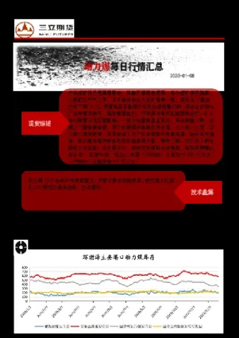 动力煤期货回调吗(动力煤期货该回调了吗) (https://www.haizilaw.com/) 化工期货 第1张