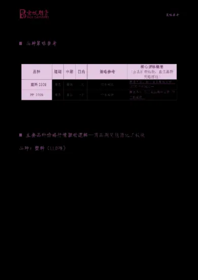 塑料期货pp主连(pp期货实时行情) (https://www.haizilaw.com/) 原油期货直播间 第1张