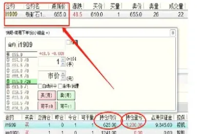 期货为什么有双向持仓模式(期货为什么会出现多空分歧) (https://www.haizilaw.com/) 恒指期货 第1张