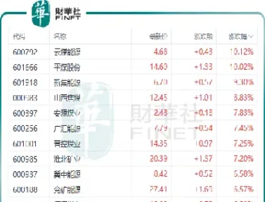 双焦期货行情(双焦期货行情最新消息) (https://www.haizilaw.com/) 道指期货 第1张