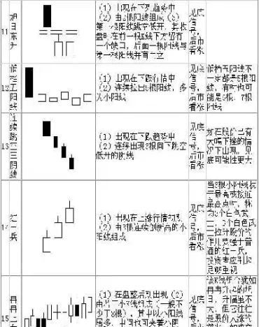 期货入门k线怎么看(沪铝期货的k线走势) (https://www.haizilaw.com/) 农产品期货 第1张