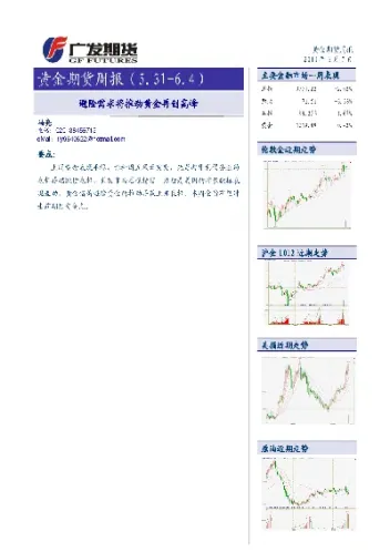 黄金期货过夜费(黄金过夜费怎么算) (https://www.haizilaw.com/) 期货百科 第1张