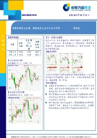 美豆粕期货计算单位(美豆粕期货实时行情) (https://www.haizilaw.com/) 国际期货 第1张
