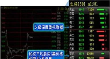 股指期货当天未成交的挂单(期货尾盘挂的单没有成交) (https://www.haizilaw.com/) 期货百科 第1张