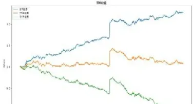 eg期货年利率(eg期货实时行情) (https://www.haizilaw.com/) 国际期货 第1张