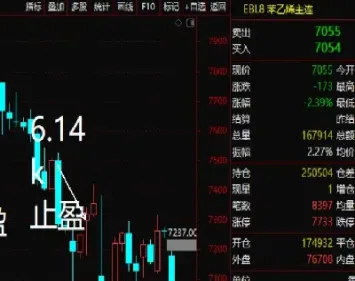 期货超短线震荡(期货超短线实战技巧) (https://www.haizilaw.com/) 纳指期货 第1张