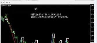期货中断头是什么走势(期货回调是怎么形成的) (https://www.haizilaw.com/) 道指期货 第1张