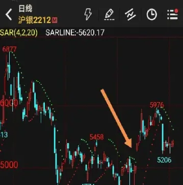 期货会出现负值报价(期货超价负值说明什么) (https://www.haizilaw.com/) 国际期货 第1张