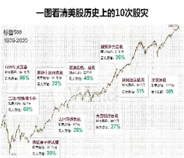 美股期货上涨熔断规则(美股指数期货熔断规则) (https://www.haizilaw.com/) 原油期货直播间 第1张