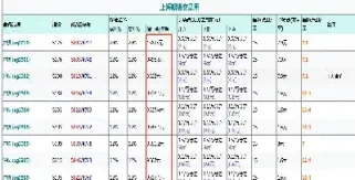 期货交易的成功率是多少(期货交易最主要的功能) (https://www.haizilaw.com/) 黄金期货直播间 第1张