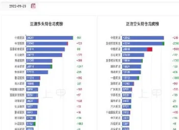 豆油期货实时行情走势(豆油期货最新行情) (https://www.haizilaw.com/) 化工期货 第1张