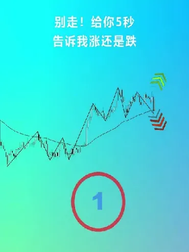 期货先涨还是股票先涨(期货早还是股票早) (https://www.haizilaw.com/) 期货百科 第1张