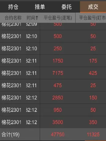 最后五分钟买期货(期货最后5分钟) (https://www.haizilaw.com/) 期货百科 第1张