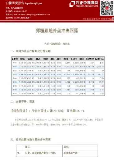 白糖期货或冲高回落(白糖期货下跌原因) (https://www.haizilaw.com/) 纳指期货 第1张