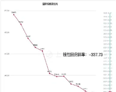 期货铜一手数量(期货铜一手保证金) (https://www.haizilaw.com/) 原油期货直播间 第1张