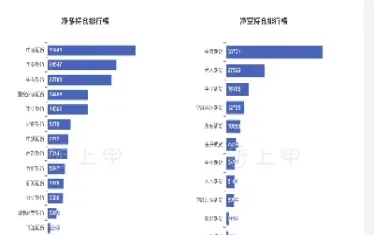 白糖期货一年走势(白糖期货最新消息) (https://www.haizilaw.com/) 黄金期货直播间 第1张