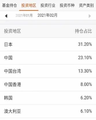 富途证券的期货(富途期货如何交易) (https://www.haizilaw.com/) 德指期货 第1张