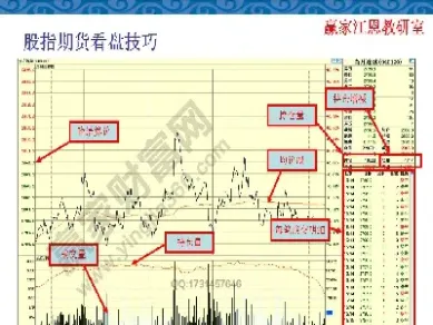 证券与期货技巧(期货和股票交易技巧) (https://www.haizilaw.com/) 农产品期货 第1张