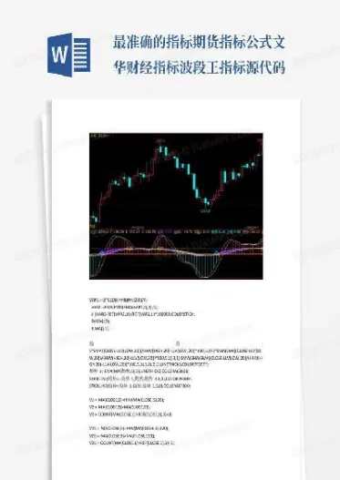 期货选股指标公式(期货最好用的指标公式) (https://www.haizilaw.com/) 纳指期货 第1张